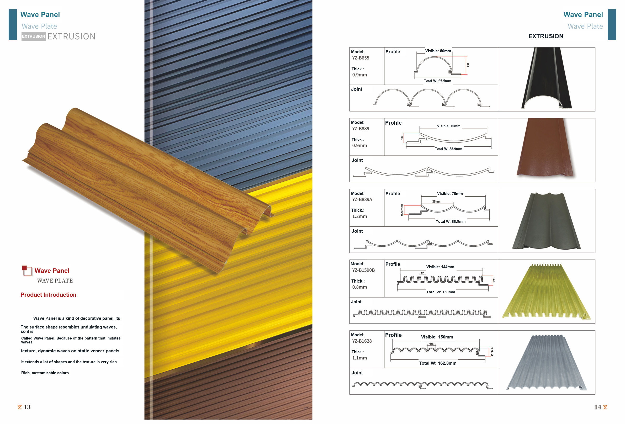 Wave panel specification reference